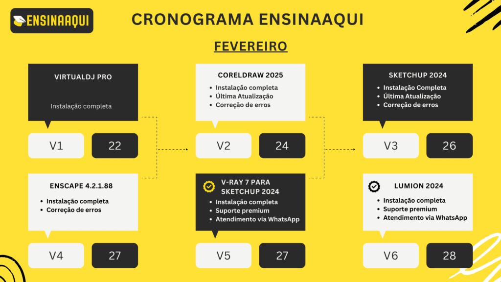 Cronograma Ensinaaqui